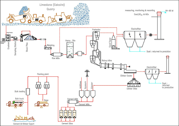 stone crusher plant cost